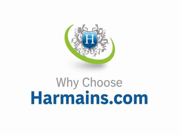 Why Choose Harmain’s Real Estate Investment in Lahore